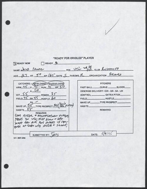 Jose Munoz scouting report, 1995 May 09