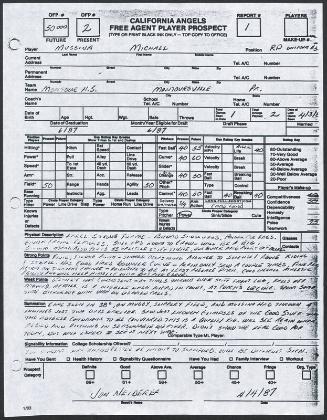 Mike Mussina scouting report, 1987 April 04