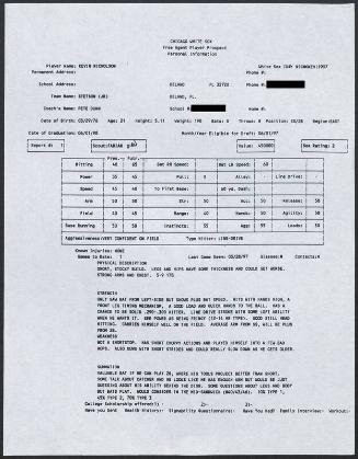 Kevin Nicholson scouting report, 1997 March 28