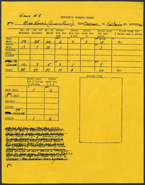 Mike Norris scouting report, 1976 September 04
