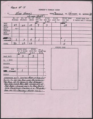 Mike Norris scouting report, 1976 September 09
