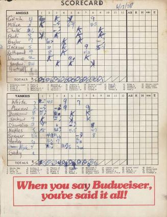 California Angels versus New York Yankees scorecard, 1978 June 17