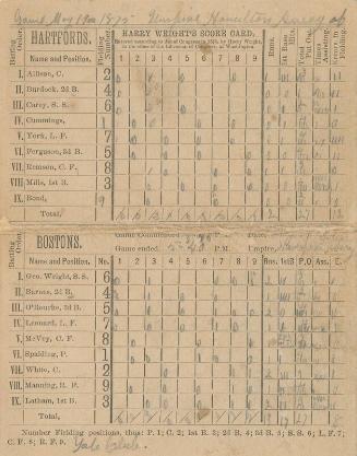 Hartford Dark Blues versus Boston Red Stockings scorecard, 1875 May 19