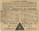 St. Louis Browns versus New York Metropolitans scorecard, 1884 October 04