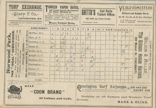 Pittsburgh Alleghenys versus Cincinnati Reds scorecard, 1890 May 10