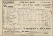 Pittsburgh Alleghenys versus Cincinnati Reds scorecard, 1890 May 10
