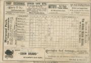 New York Giants versus Cincinnati Reds scorecard, 1890 June 26