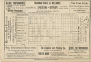 Philadelphia Phillies versus Cincinnati Reds scorecard, 1890 July 04