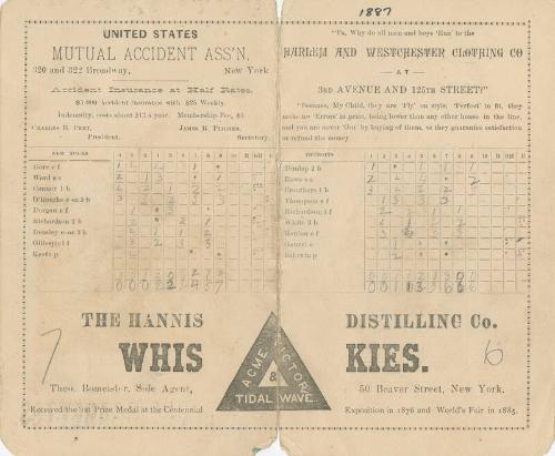 Detroit Wolverines versus New York Giants scorecard, 1887 May 26