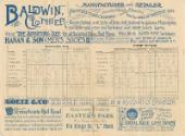 New York Giants versus Brooklyn Grooms scorecard, 1892 June 28