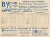 Cincinnati Reds versus Brooklyn Grooms scorecard, 1893 June 10