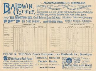 Cincinnati Reds versus Brooklyn Grooms scorecard, 1893 June 10