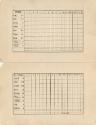 Old Timers versus Boston Beaneaters scorecard, 1891 October 09