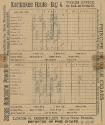 Chicago White Stockings versus Indianapolis Hoosiers scorecard, 1889 May 01