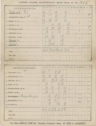 New York Metropolitans versus Pittsburgh Alleghenys scorecard, 1885 May 30