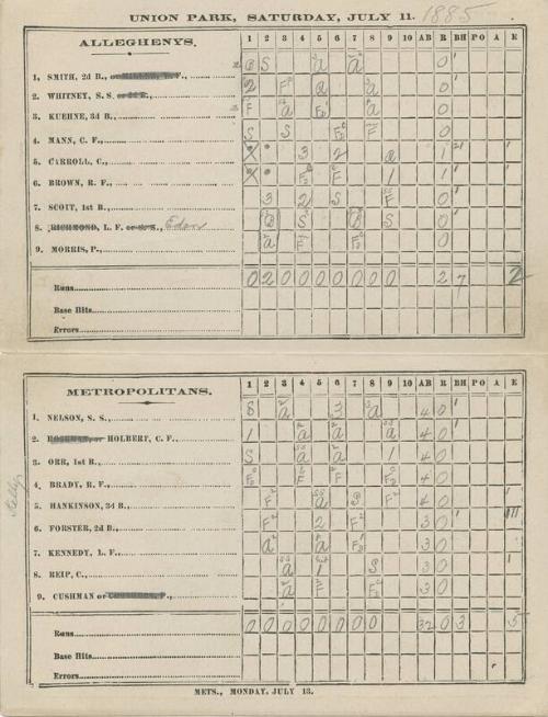 New York Metropolitans versus Pittsburgh Alleghenys scorecard, 1885 July 11