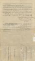 Bill McKechnie Federal Base Ball Club of Indianapolis contract, 1914 January 16