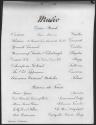 Citizens of Chicago Banquet for A.G. Spalding and Associates program, 1889 April 19