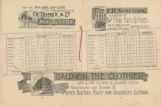 Boston Beaneaters versus Brooklyn Grooms scorecard, 1891 May 02