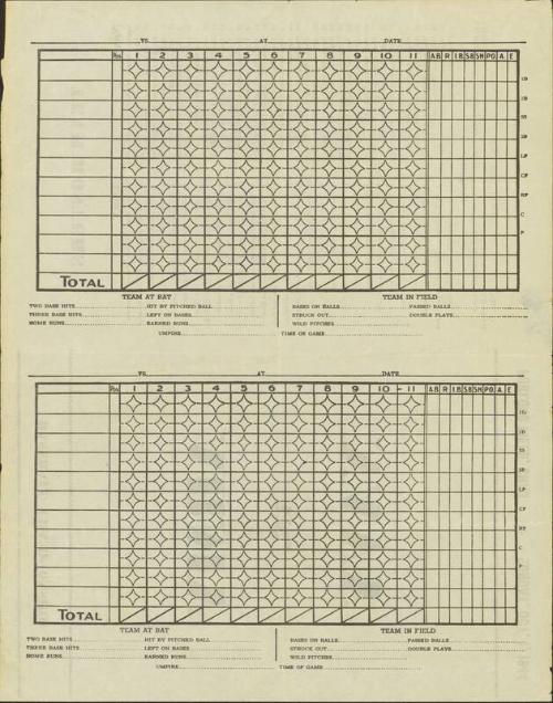 Army versus Navy scorecard, 1944 October 01
