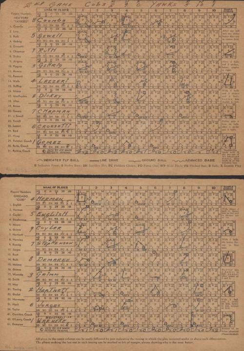 Chicago Cubs versus New York Yankees scorecard, 1932 September 29