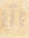 All-American Girls Professional Baseball League Summer Tour schedule, 1949