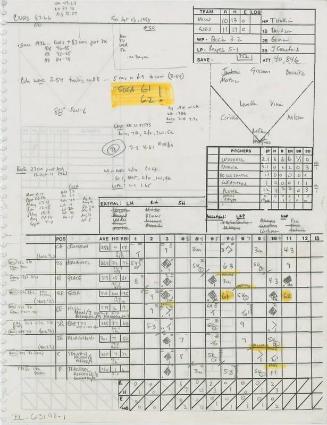 Milwaukee Brewers versus Chicago Cubs scorecard, 1998 September 13
