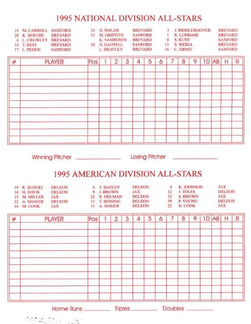 Women's Baseball League All-Star Game scorecard, 1995 October 13