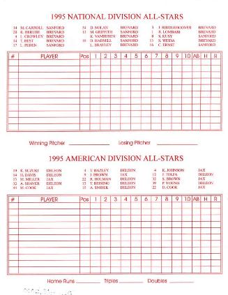 Women's Baseball League All-Star Game scorecard, 1995 October 13