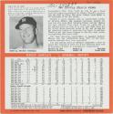 Mickey Mantle Talking baseball card, 1964