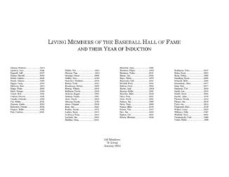 Living Members of the Baseball Hall of Fame roster, 2024 January 